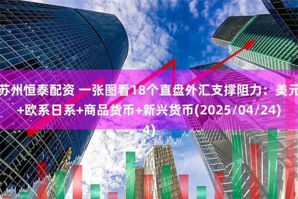 苏州恒泰配资 一张图看18个直盘外汇支撑阻力：美元+欧系日系+商品货币+新兴货币(2025/04/24)