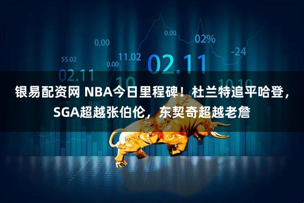 银易配资网 NBA今日里程碑！杜兰特追平哈登，SGA超越张伯伦，东契奇超越老詹